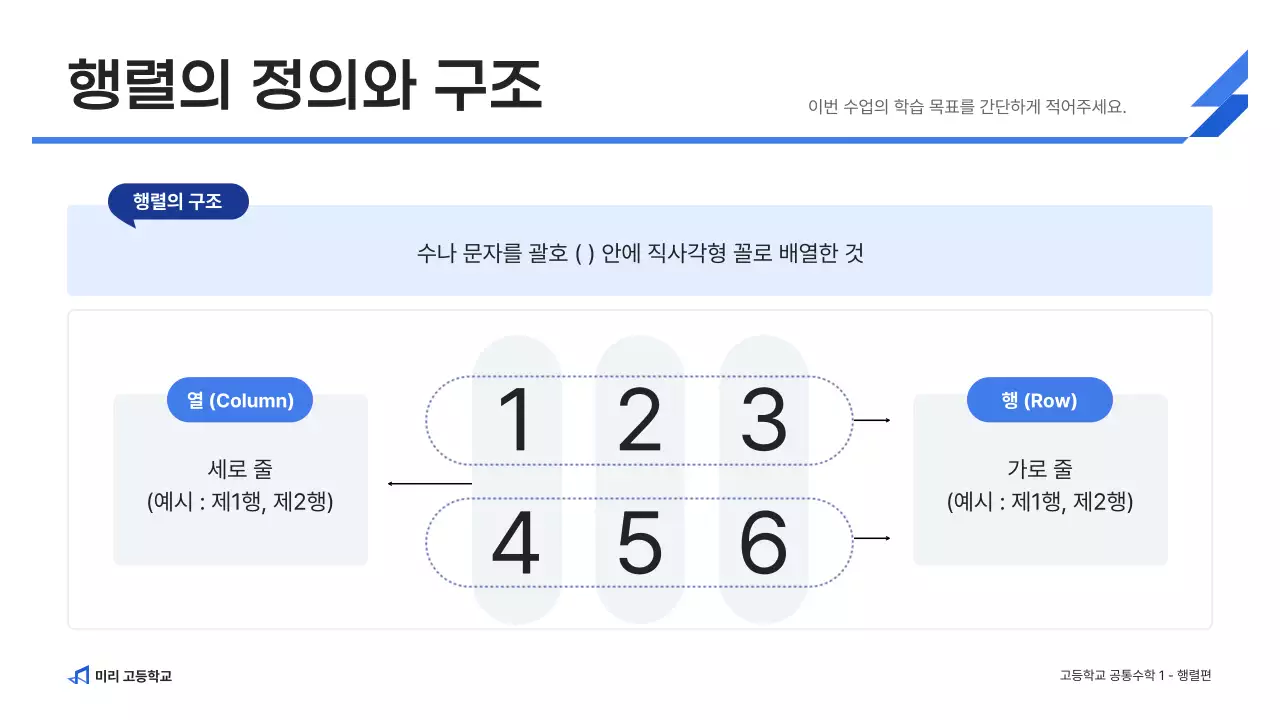 파랑 깔끔 고등학교 수학 교육 자료