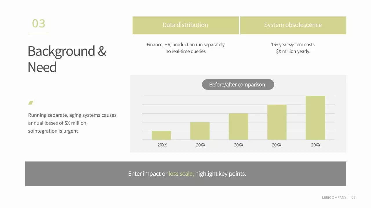 녹색 최소 비즈니스 보고서