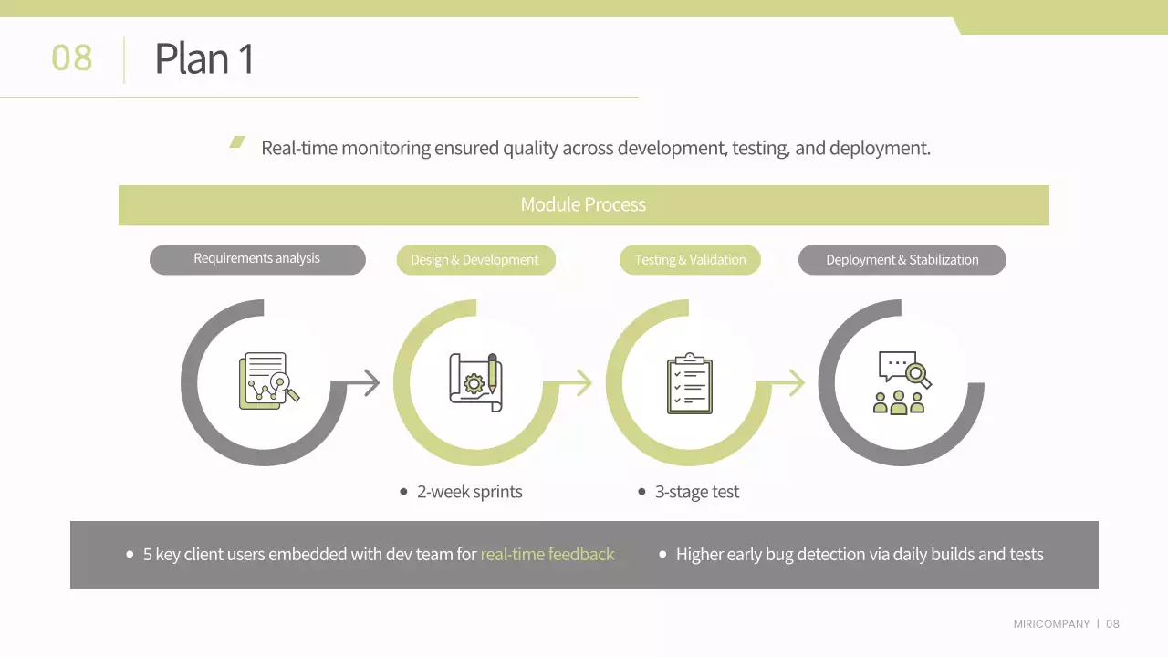 녹색 최소 비즈니스 보고서