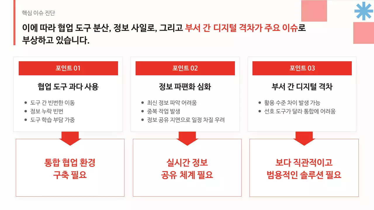 빨강 깔끔 소개 및 영업제안서 안내