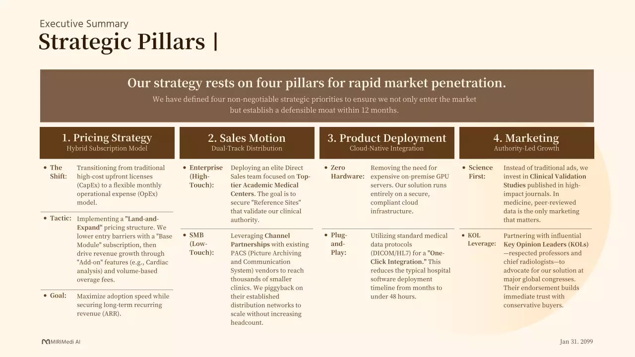 베이지색 클래식 AI 진단 사업