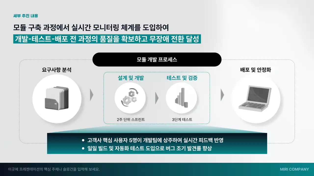 파랑 모던 프로젝트 완료 보고서