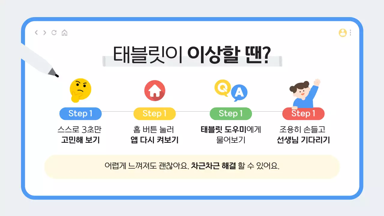 파랑 미니멀 태블릿 예절 교육 안내