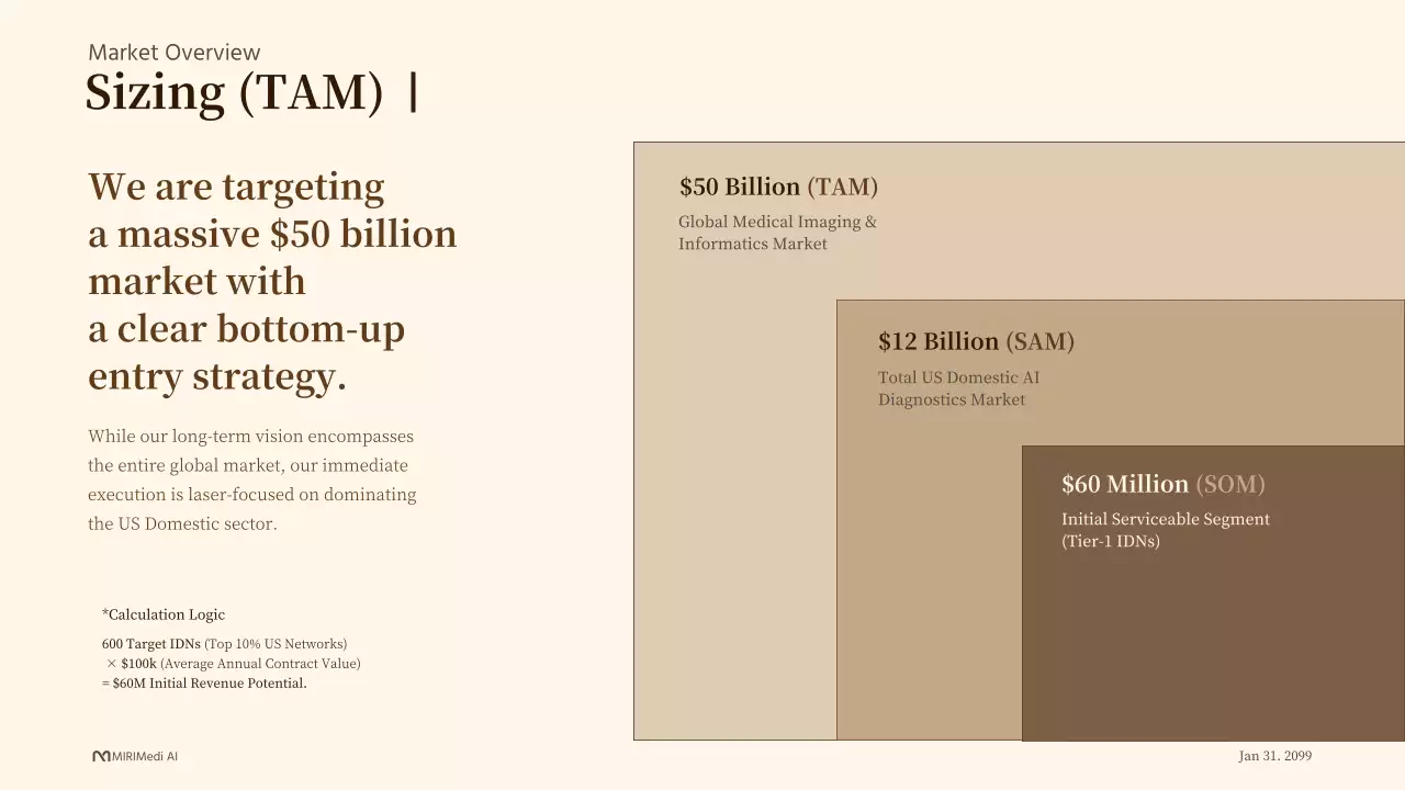 베이지색 클래식 AI 진단 사업