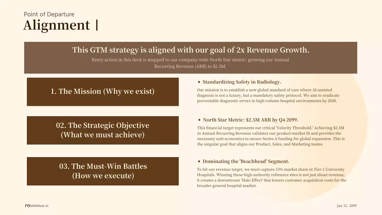 베이지색 클래식 AI 진단 사업