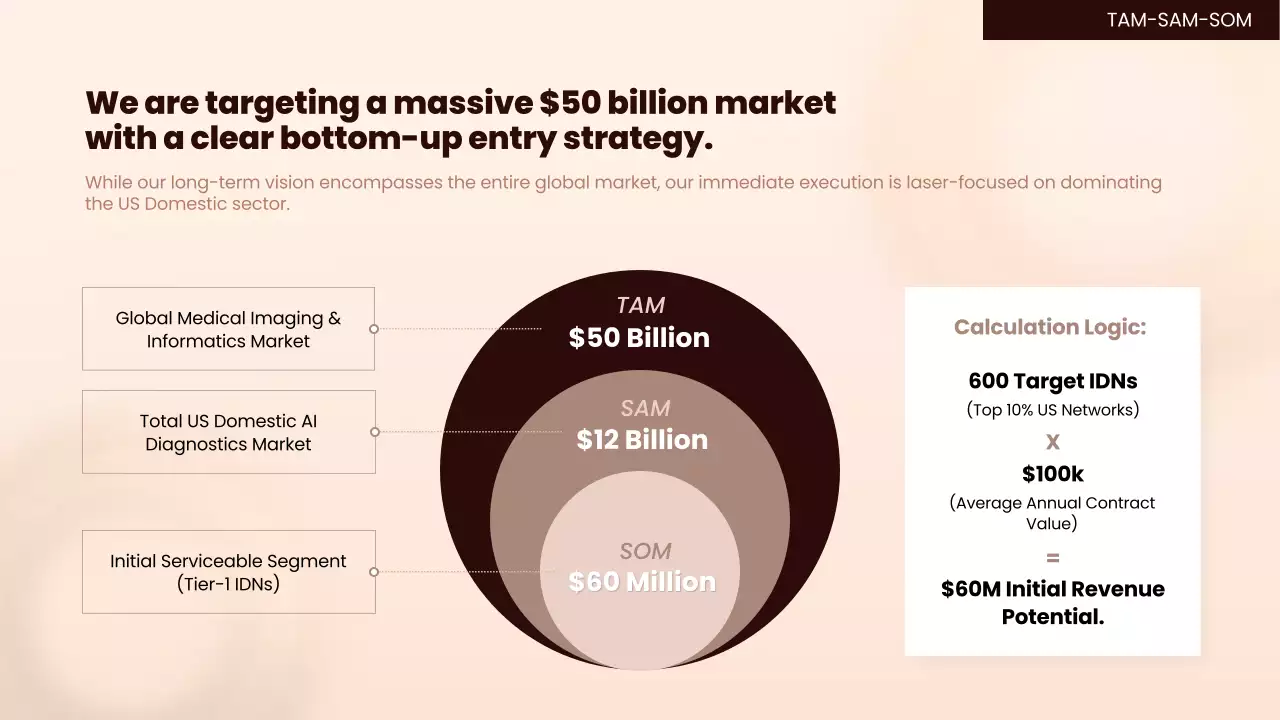 베이지 깔끔 인공지능 의료 홍보