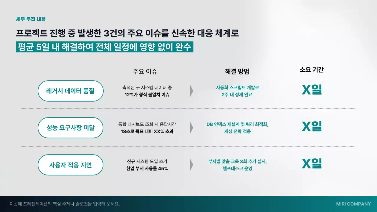 파랑 모던 프로젝트 완료 보고서