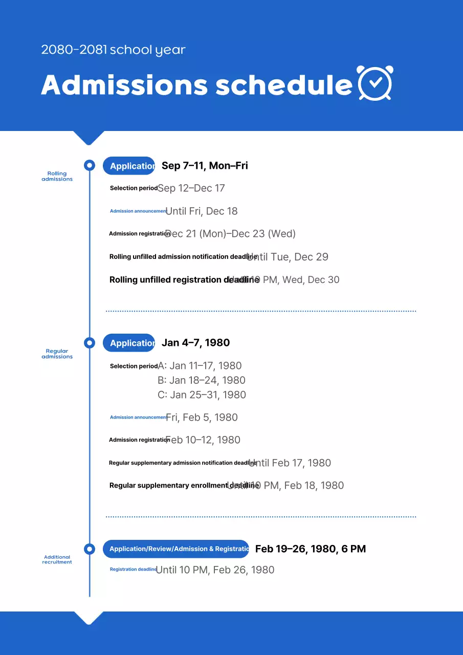 Blue Neat University Admissions Schedule Information