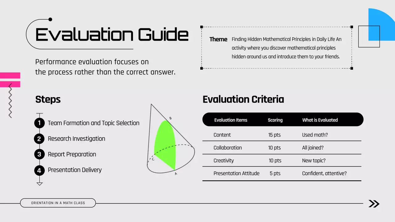 녹색 현대 교육 가이드