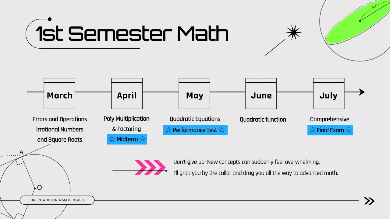 녹색 현대 교육 가이드
