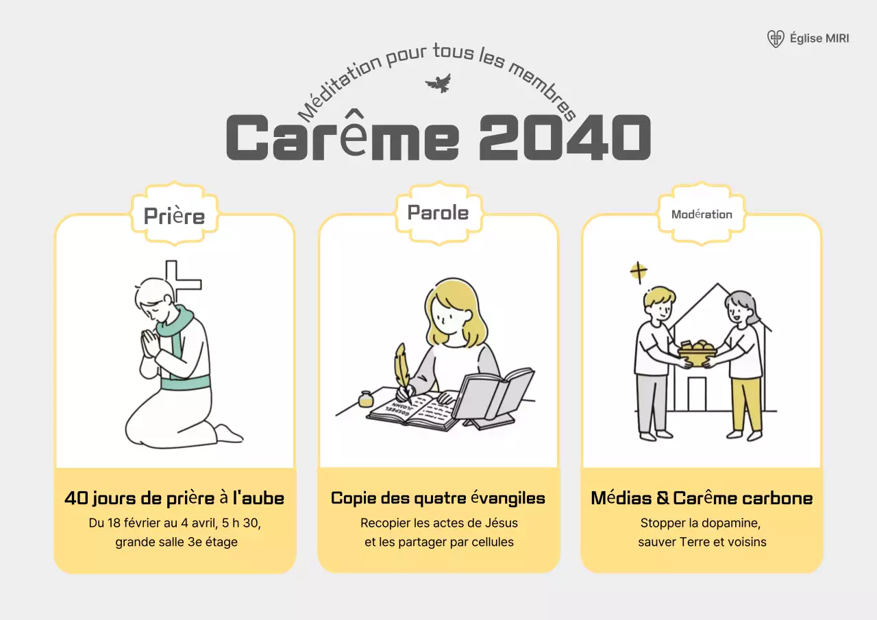 Guide Gray Clean pour le Carême