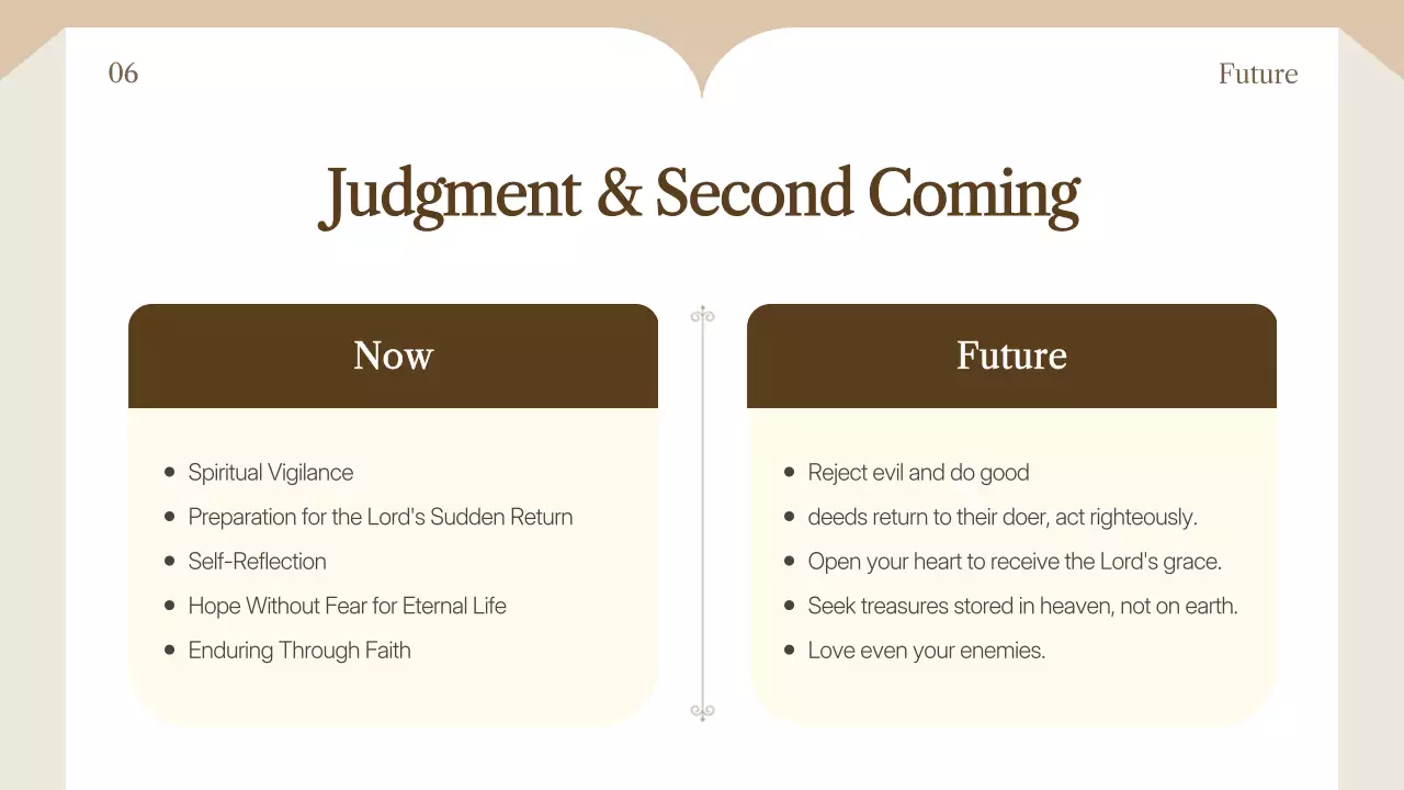 갈색 간략 종교 교육 안내서