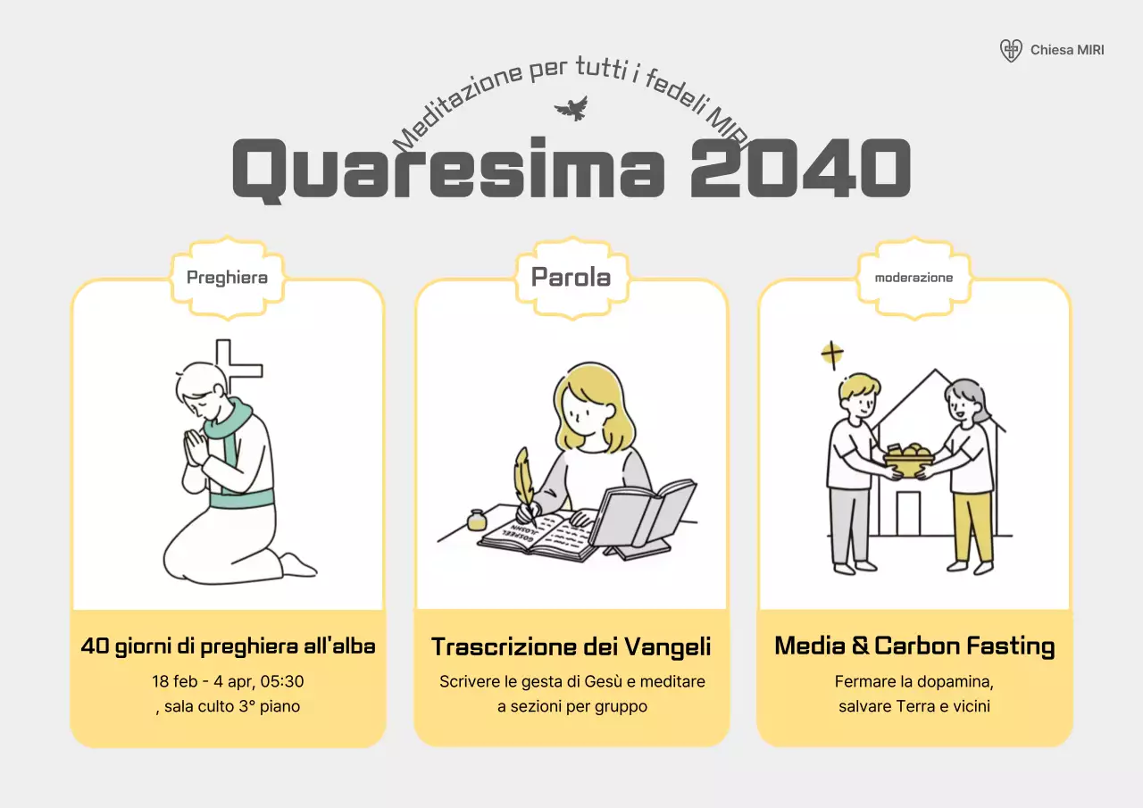 Guida alla Quaresima Grigia e Pulita