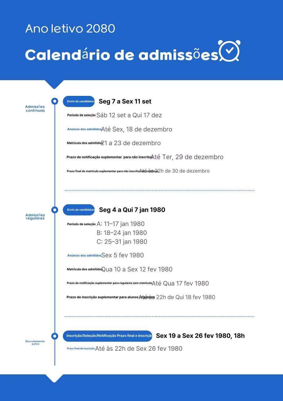 Informações sobre o cronograma de admissões da Blue Neat University