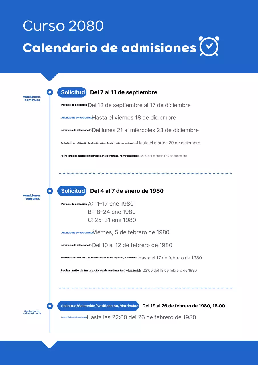 Información sobre el calendario de admisiones de la Universidad Blue Neat