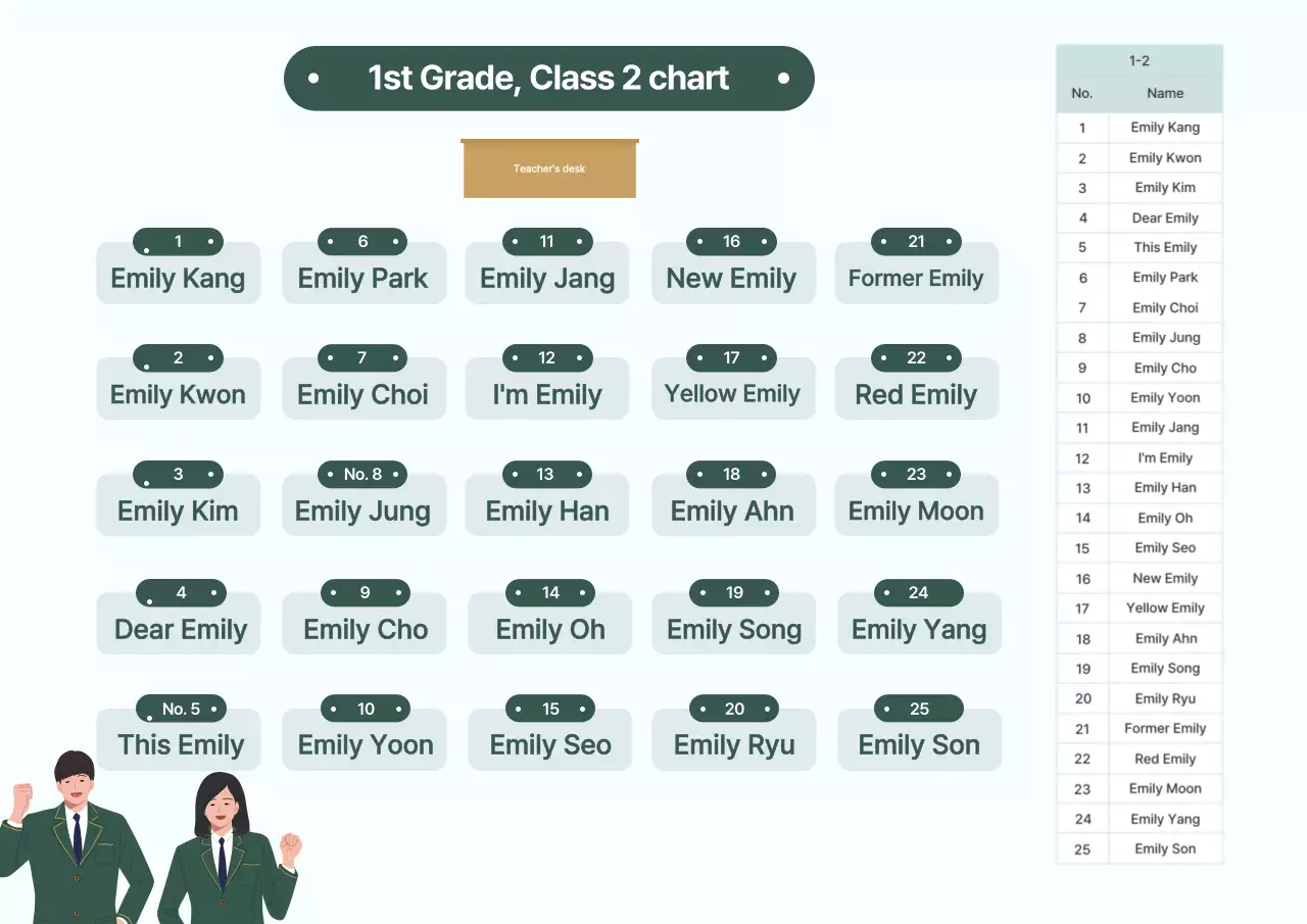 Green Clean Classroom Seating Map Guide