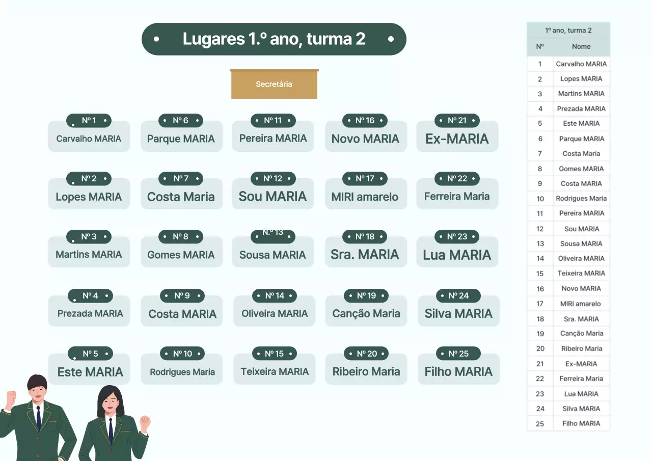 Guia de Mapa de Assentos para Salas de Aula Limpas e Sustentáveis