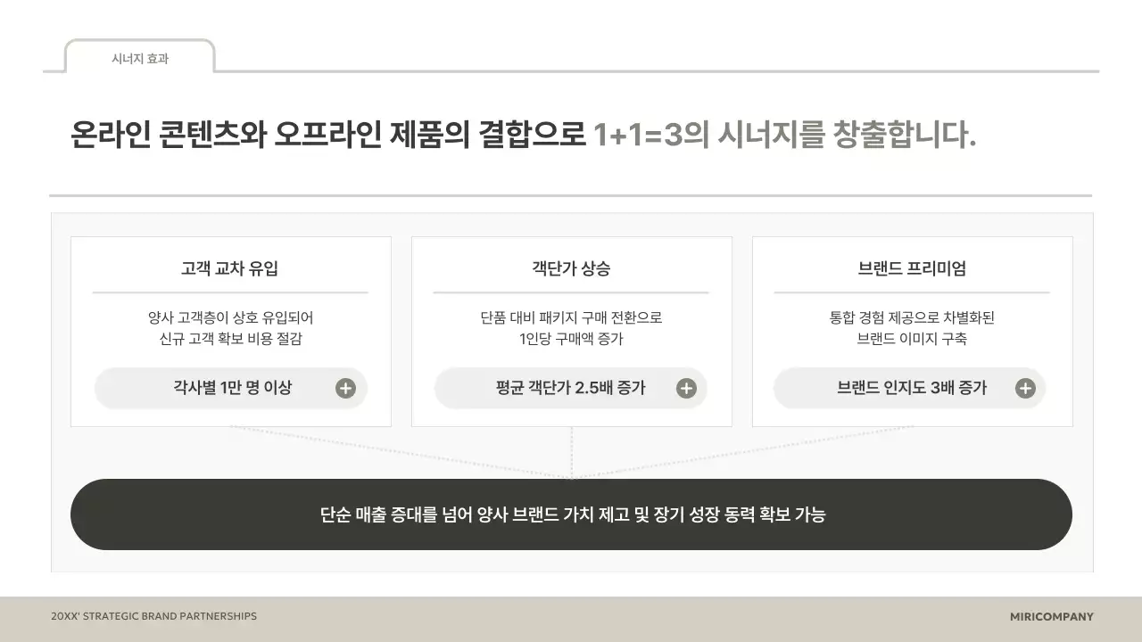 베이지 깔끔 브랜드 협업 제안서 기획서