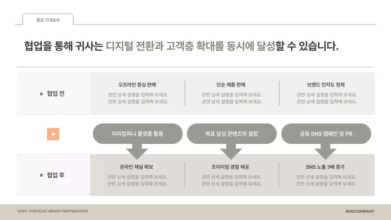 베이지 깔끔 브랜드 협업 제안서 기획서