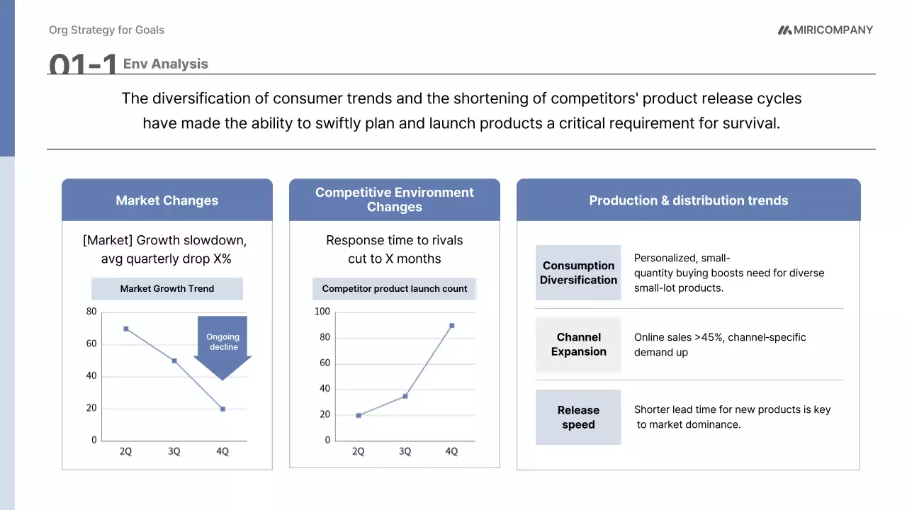 파랑 모던 조직 운영 기획서