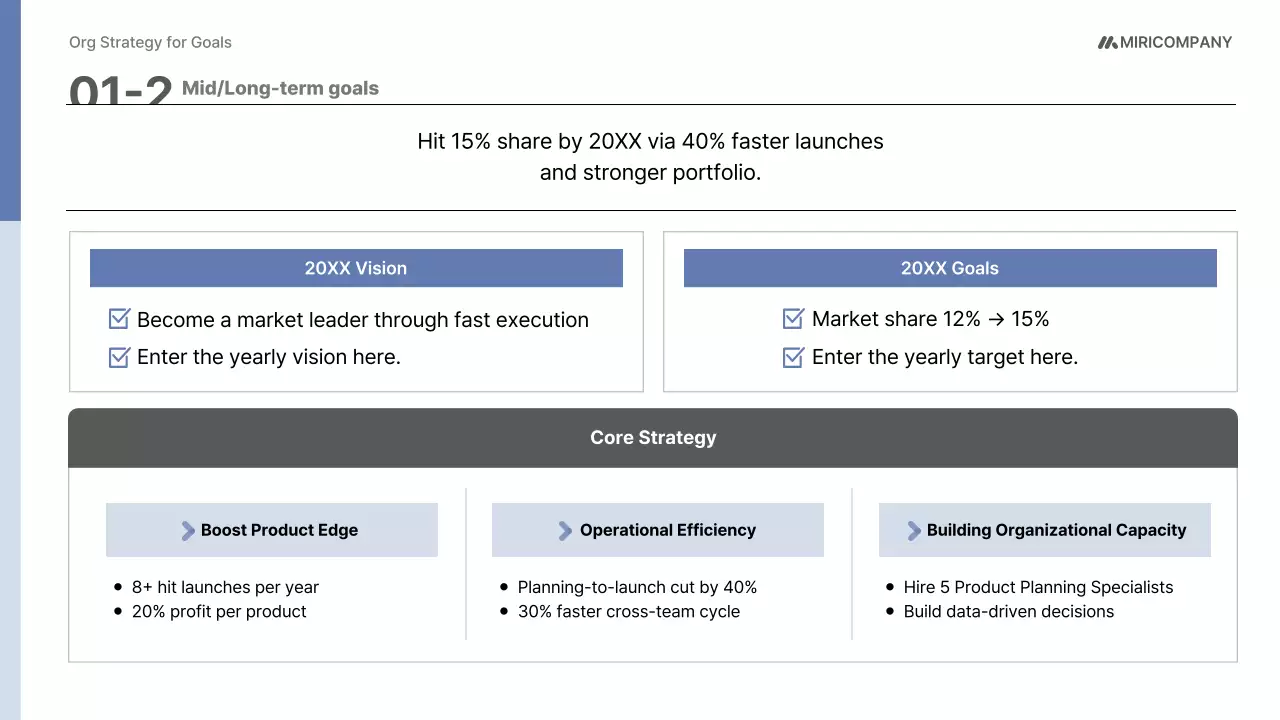 파랑 모던 조직 운영 기획서