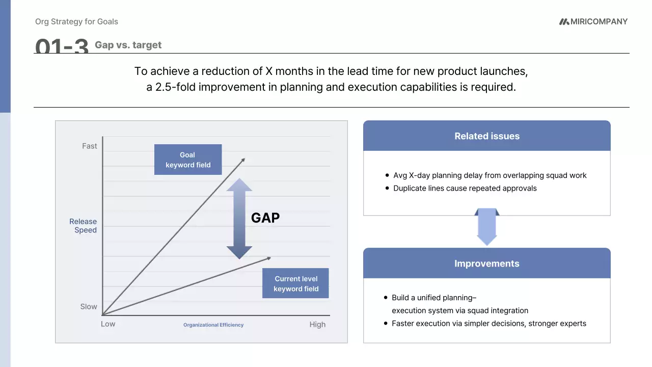 파랑 모던 조직 운영 기획서