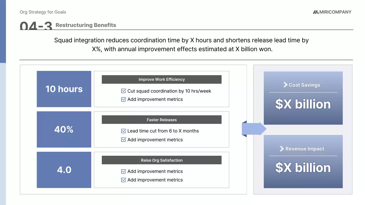 파랑 모던 조직 운영 기획서