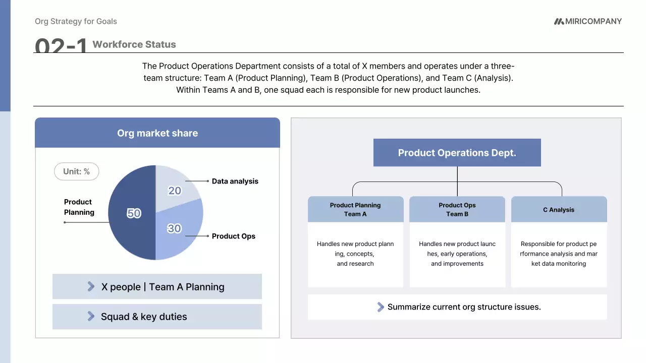 파랑 모던 조직 운영 기획서