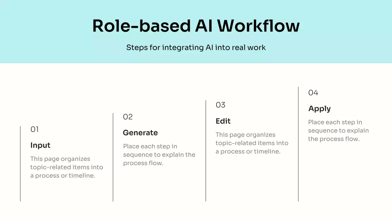 화이트 심플 AI 학습 가이드 프레젠테이션