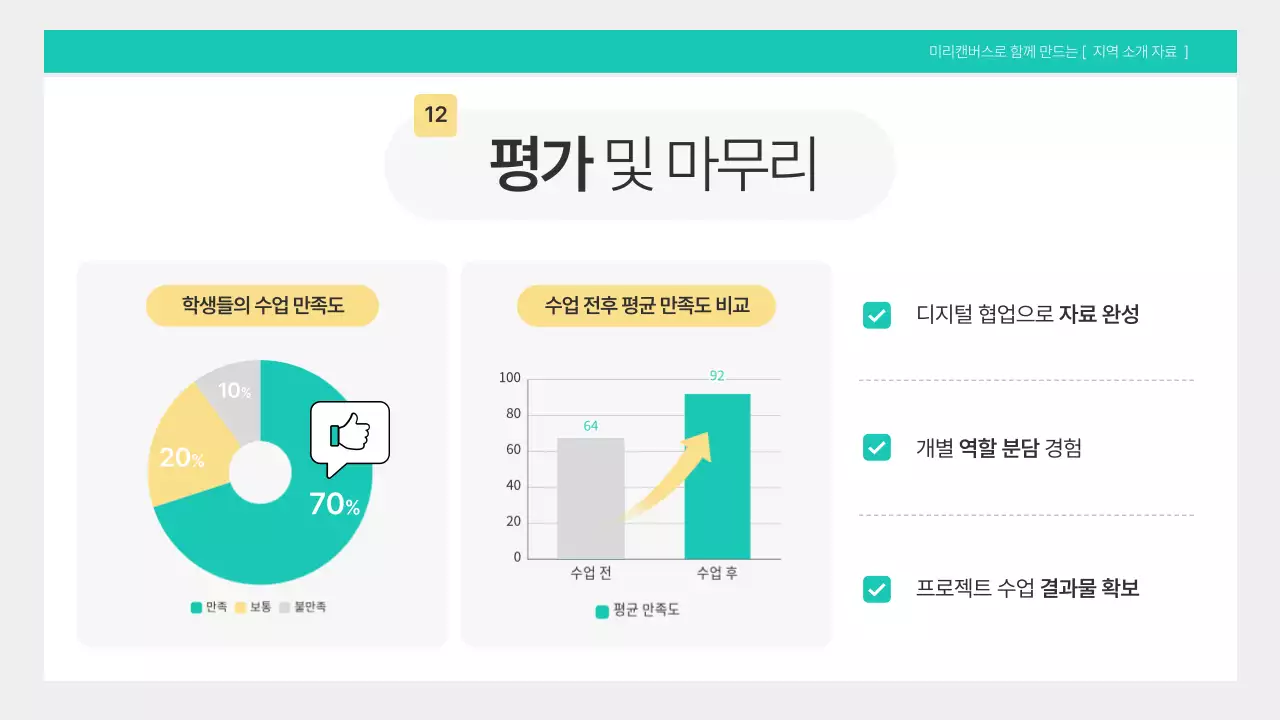 민트색의 깔끔한 수업 가이드북 안내