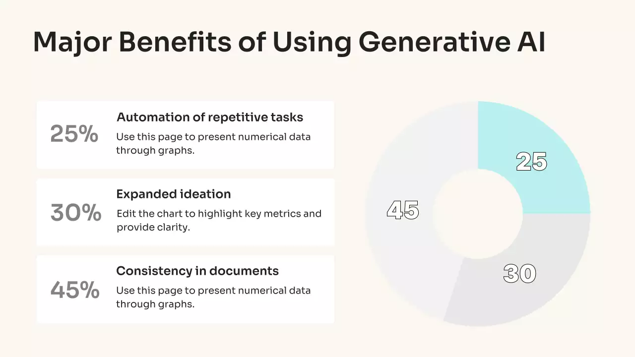 화이트 심플 AI 학습 가이드 프레젠테이션