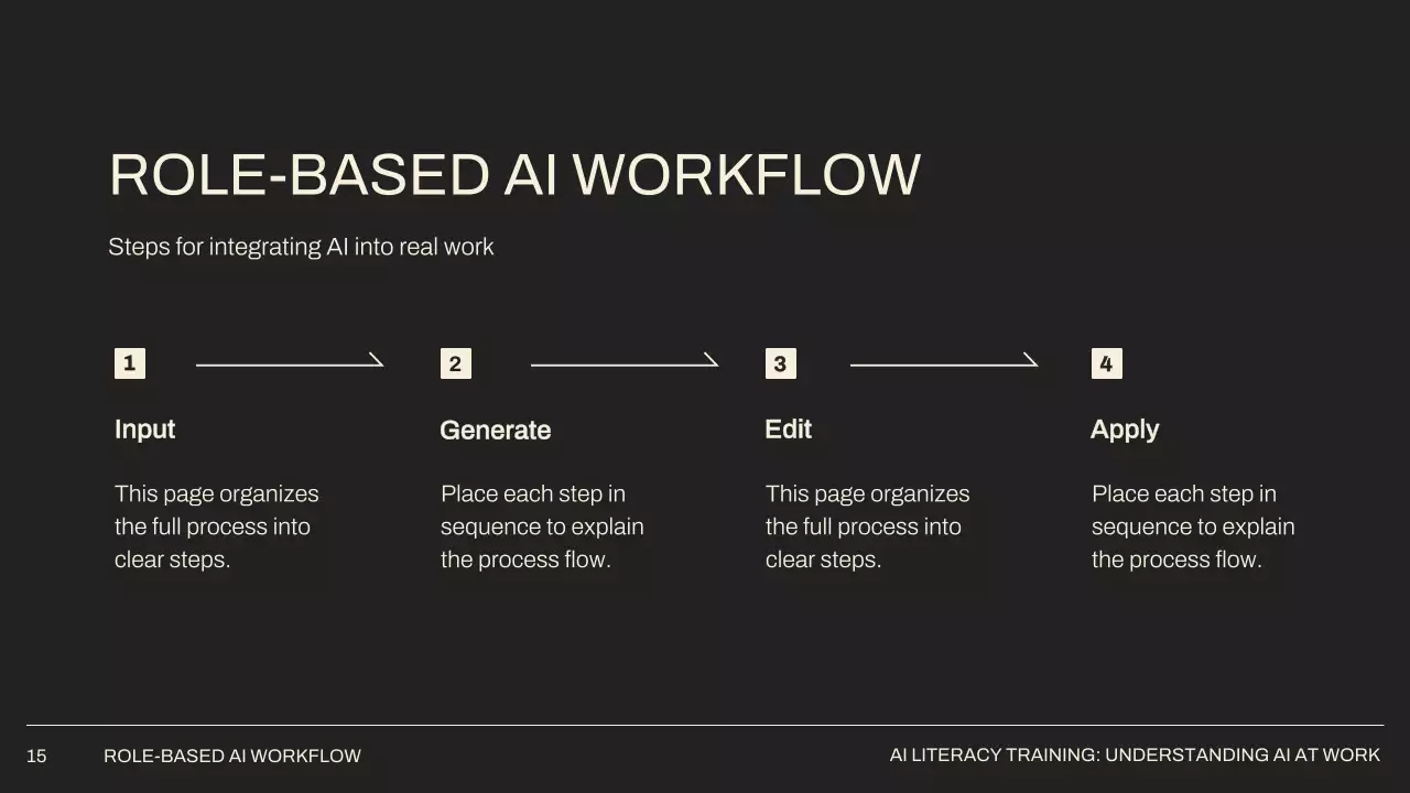 베이지 미니멀 AI 학습 가이드 프레젠테이션