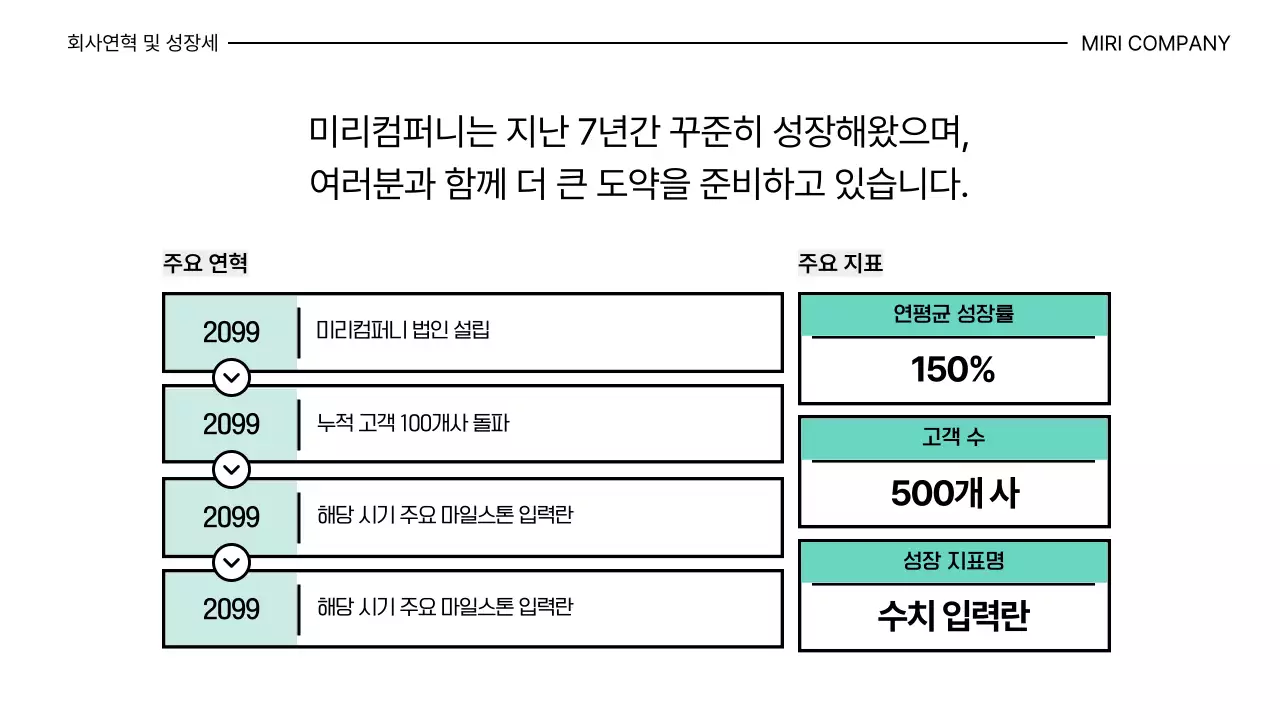 민트 깔끔 신입사원 온보딩 안내