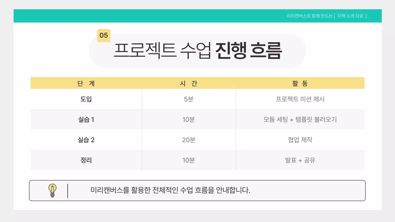 민트색의 깔끔한 수업 가이드북 안내