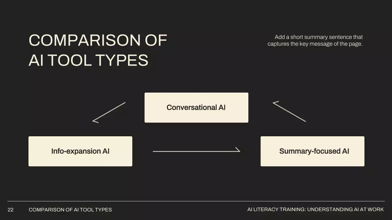 베이지 미니멀 AI 학습 가이드 프레젠테이션