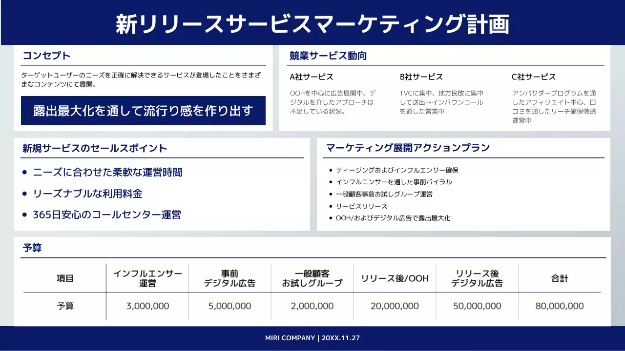 青 シンプル マーケティング 計画書