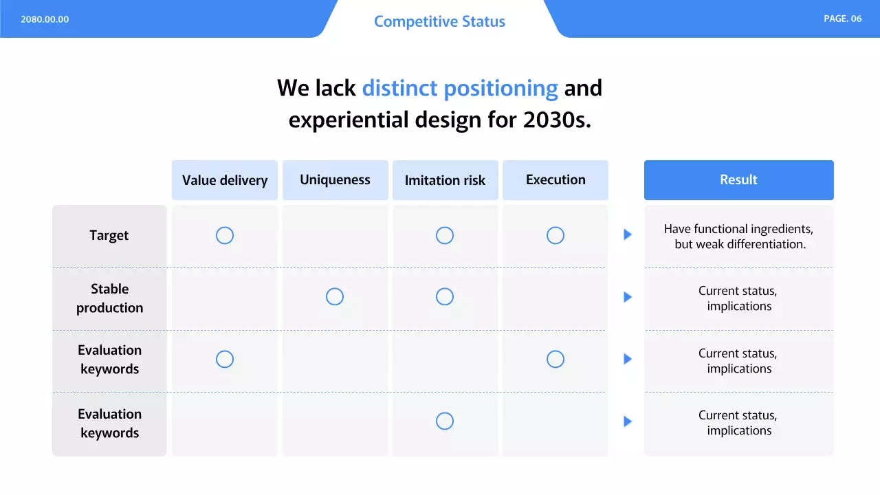 블루 모던 비즈니스 플랜