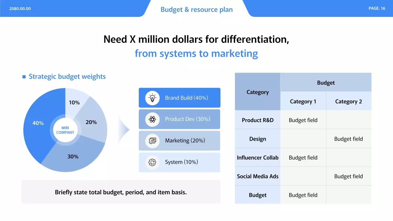 블루 모던 비즈니스 플랜
