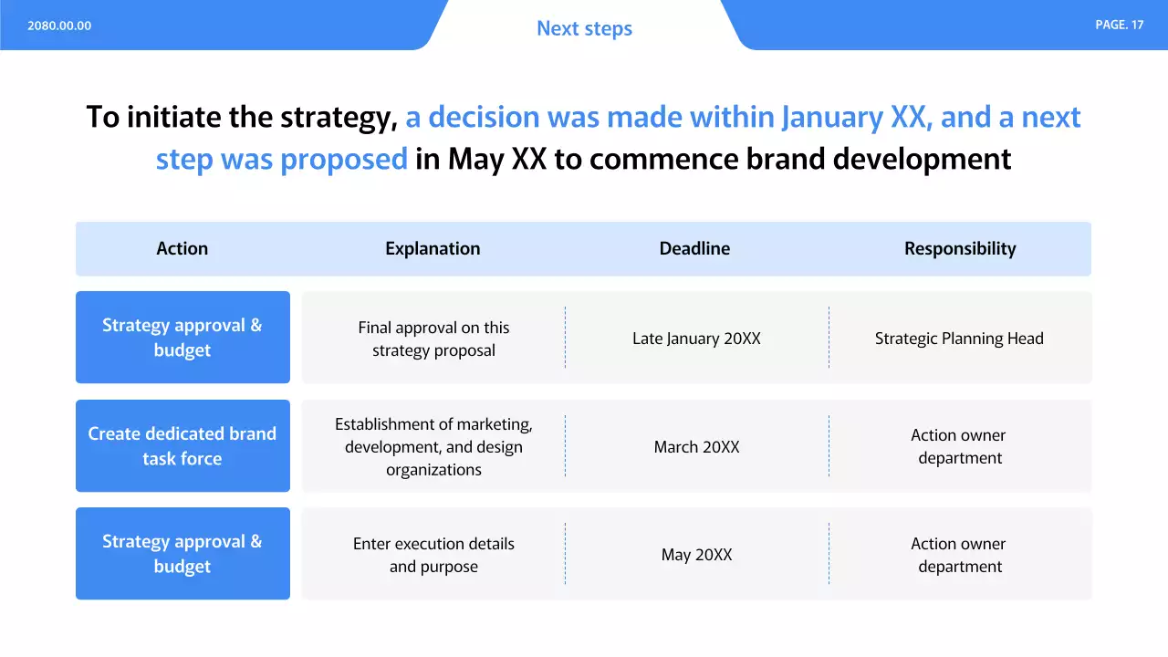 블루 모던 비즈니스 플랜