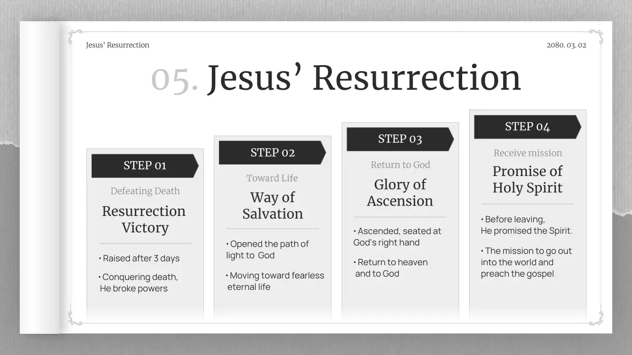 흰색 고전 종교 안내서