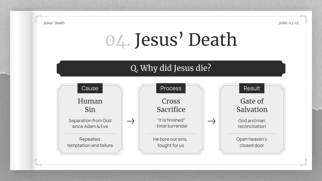 흰색 고전 종교 안내서