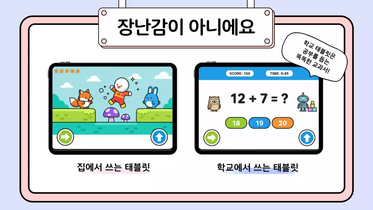 파랑 아기자기한 태블릿 예절 교육 안내