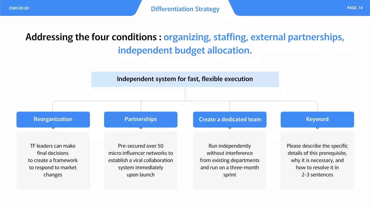 블루 모던 비즈니스 플랜