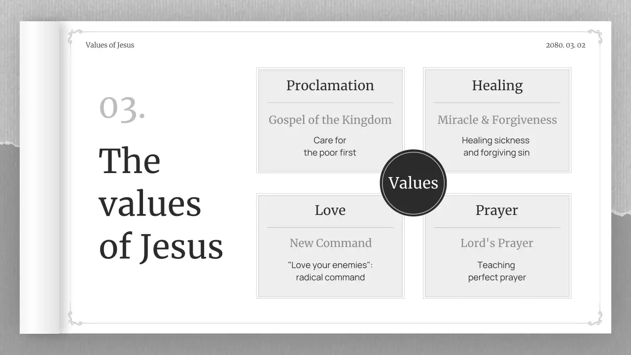 흰색 고전 종교 안내서