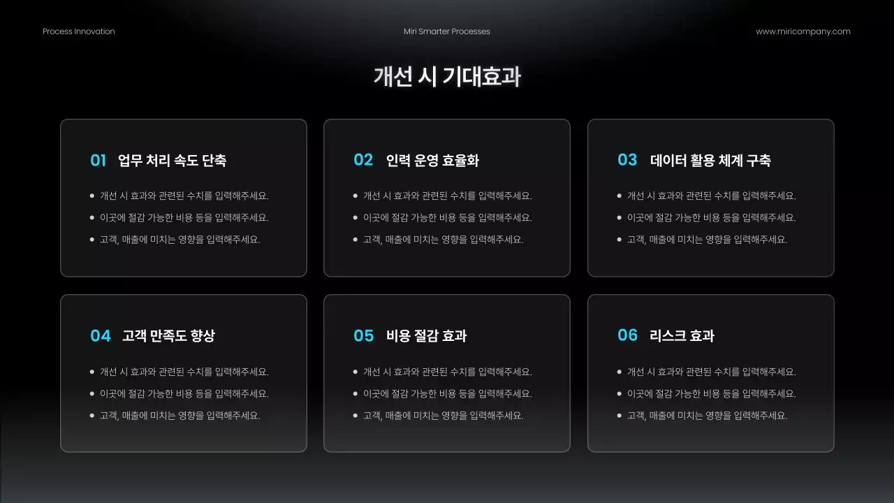 검정 모던 업무프로세스 개선안 홍보