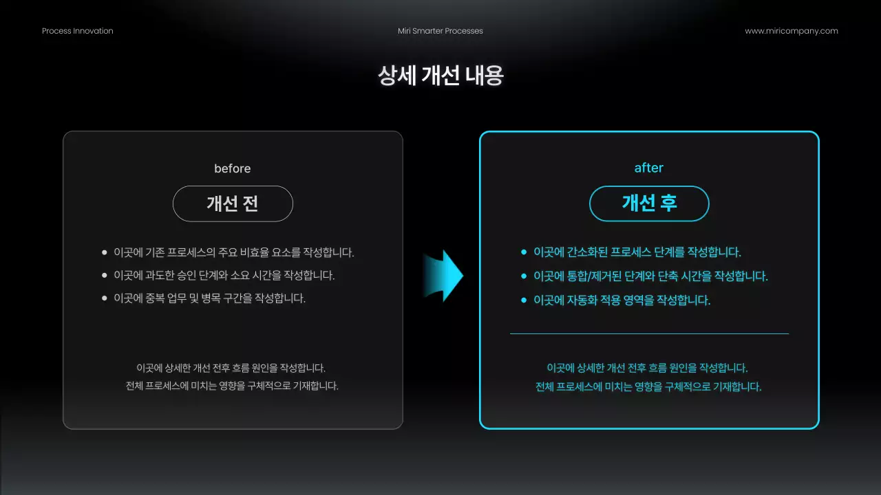 검정 모던 업무프로세스 개선안 홍보