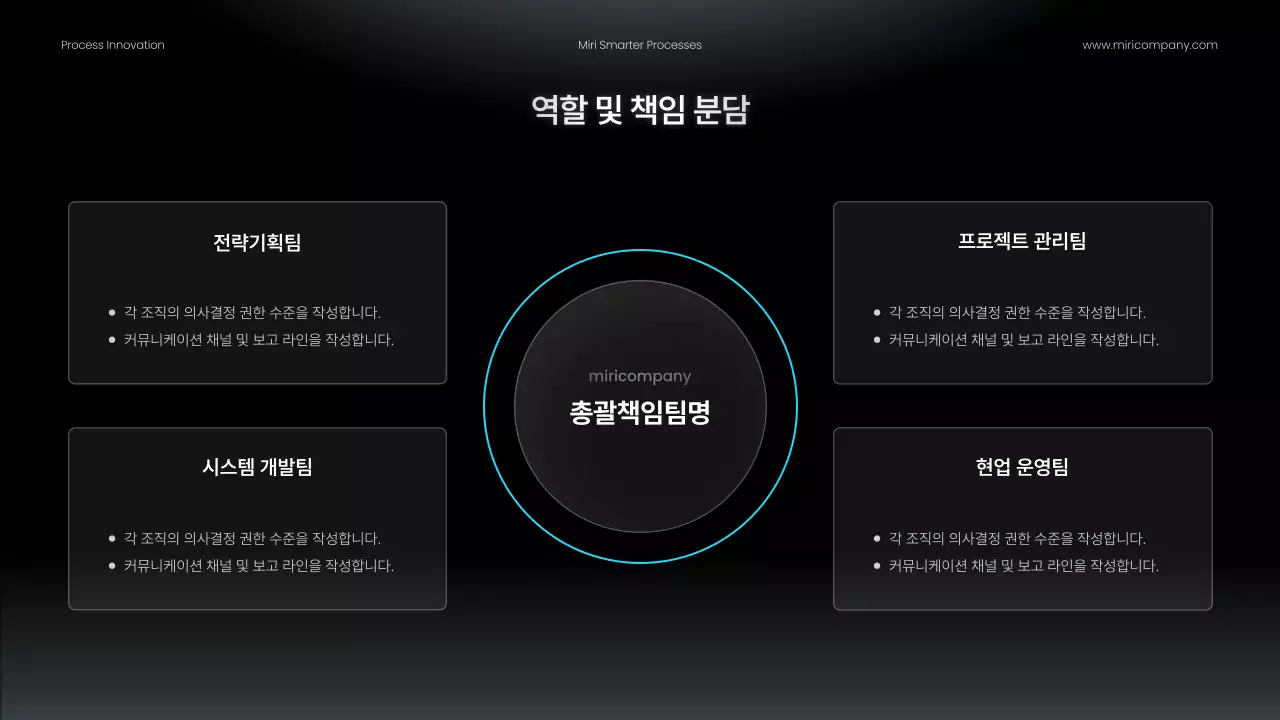 검정 모던 업무프로세스 개선안 홍보