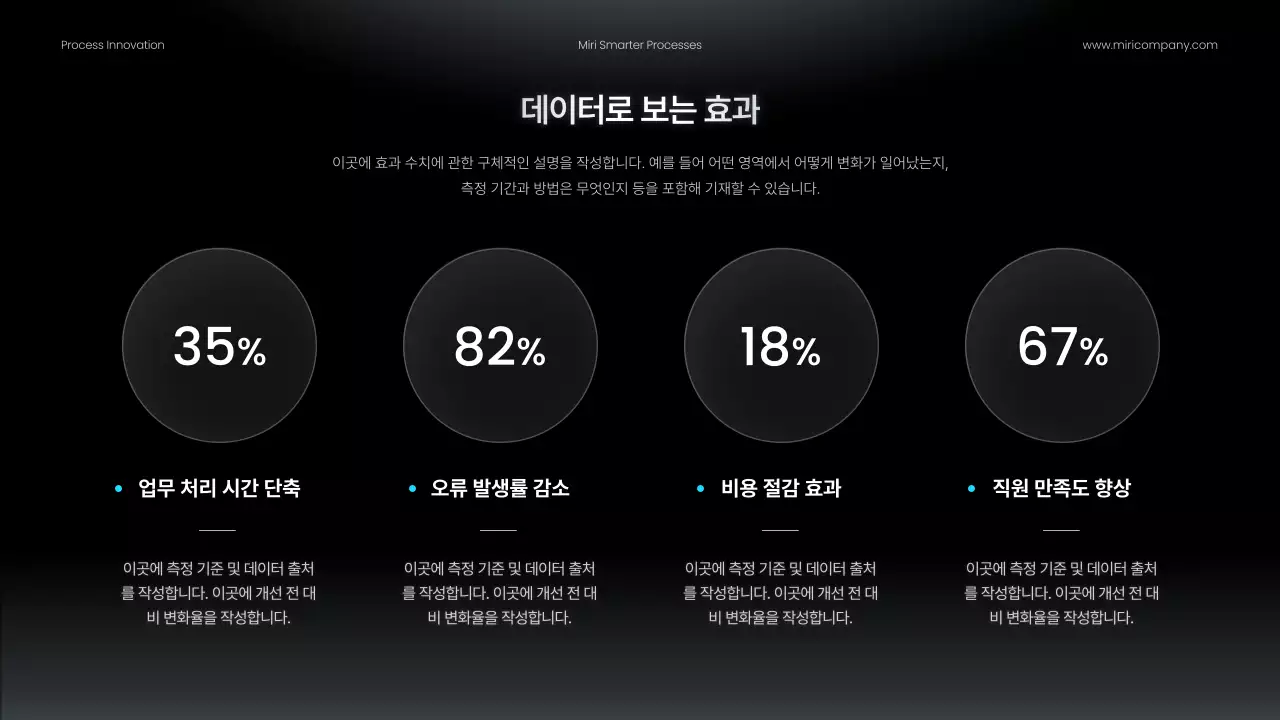 검정 모던 업무프로세스 개선안 홍보