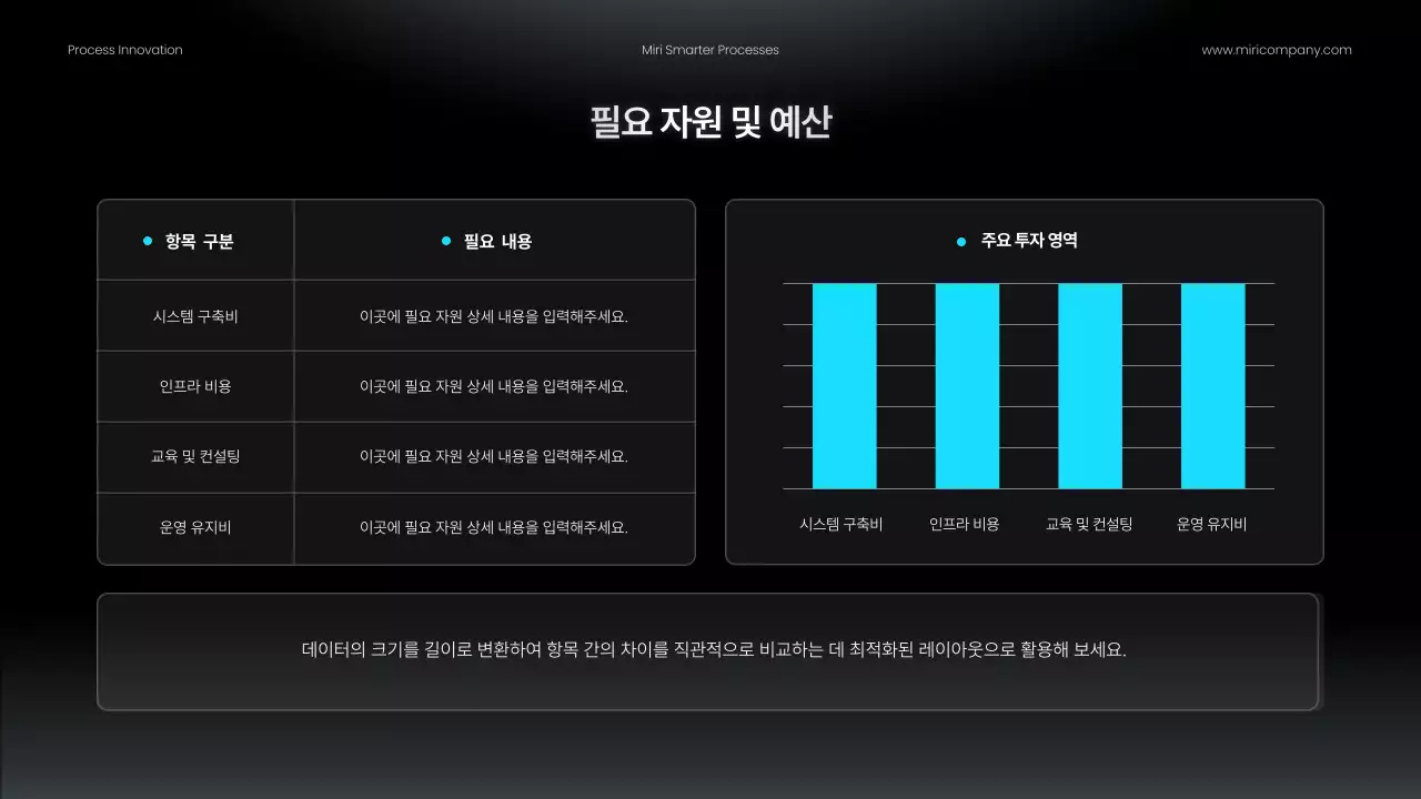 검정 모던 업무프로세스 개선안 홍보