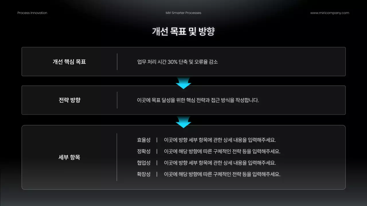 검정 모던 업무프로세스 개선안 홍보